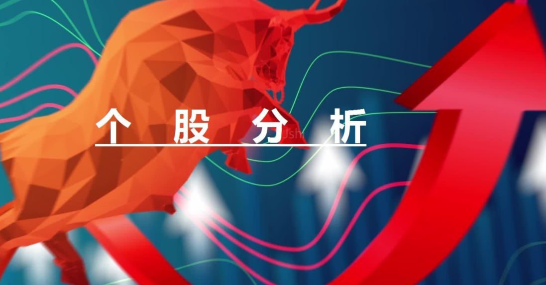 炒股配资外部环境发生较大变化