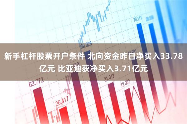 新手杠杆股票开户条件 北向资金昨日净买入33.78亿元 比亚迪获净买入3.71亿元