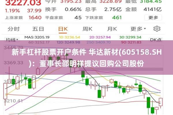 新手杠杆股票开户条件 华达新材(605158.SH)：董事长邵明祥提议回购公司股份