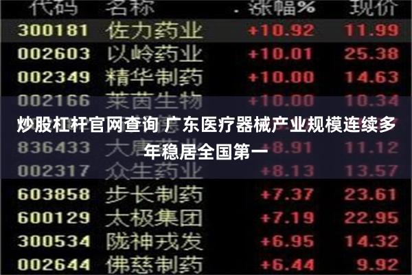 炒股杠杆官网查询 广东医疗器械产业规模连续多年稳居全国第一