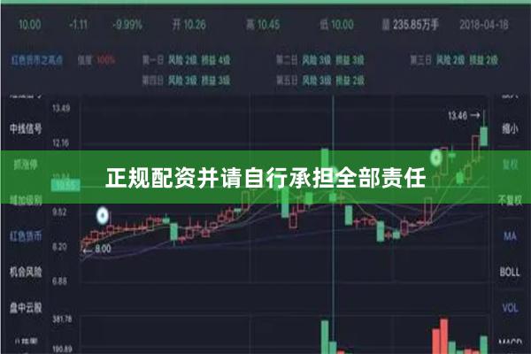 正规配资并请自行承担全部责任