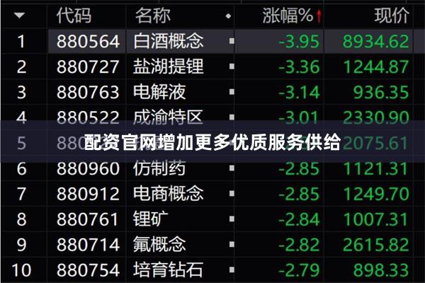配资官网增加更多优质服务供给