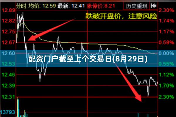配资门户截至上个交易日(8月29日)