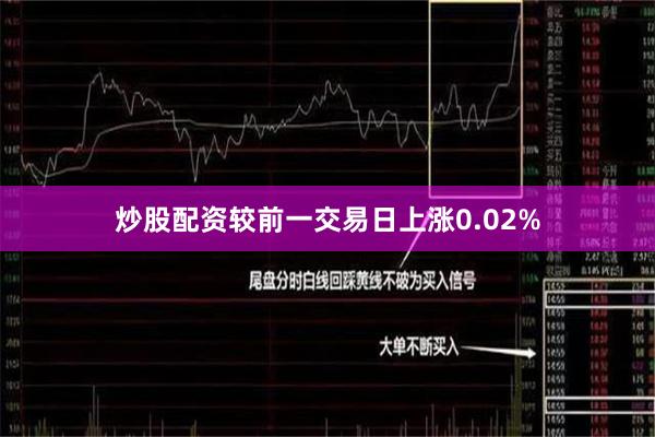 炒股配资较前一交易日上涨0.02%